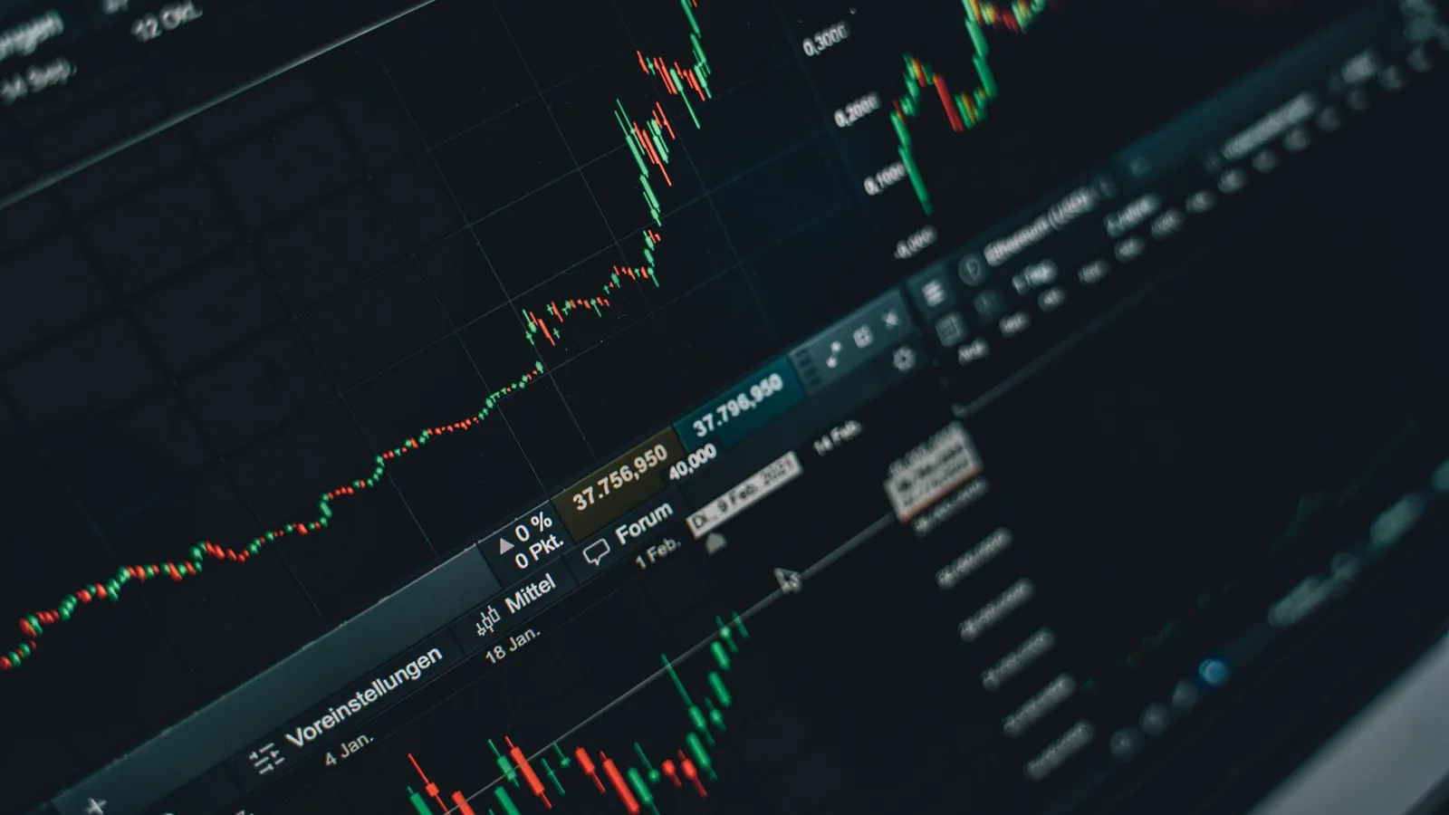 A financial market chart showing an upward trend on a trading screen