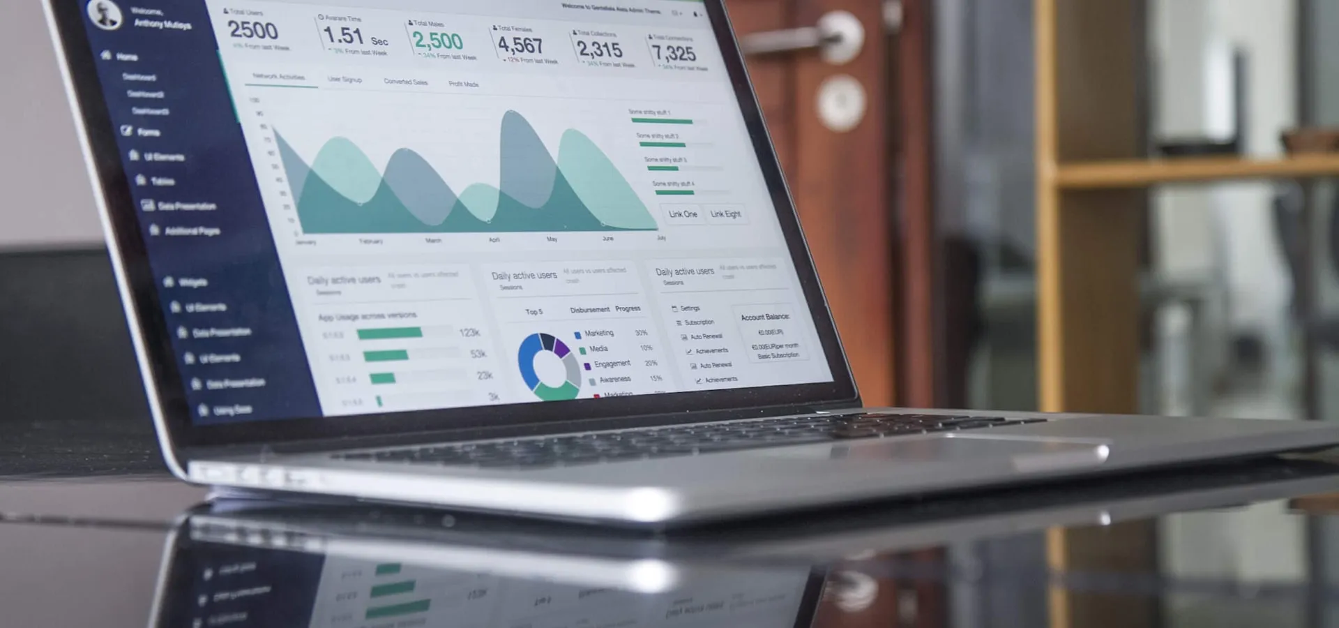 AI Search Visibility Programme for a SaaS Brand